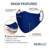 Premium Reusable Cloth Mask